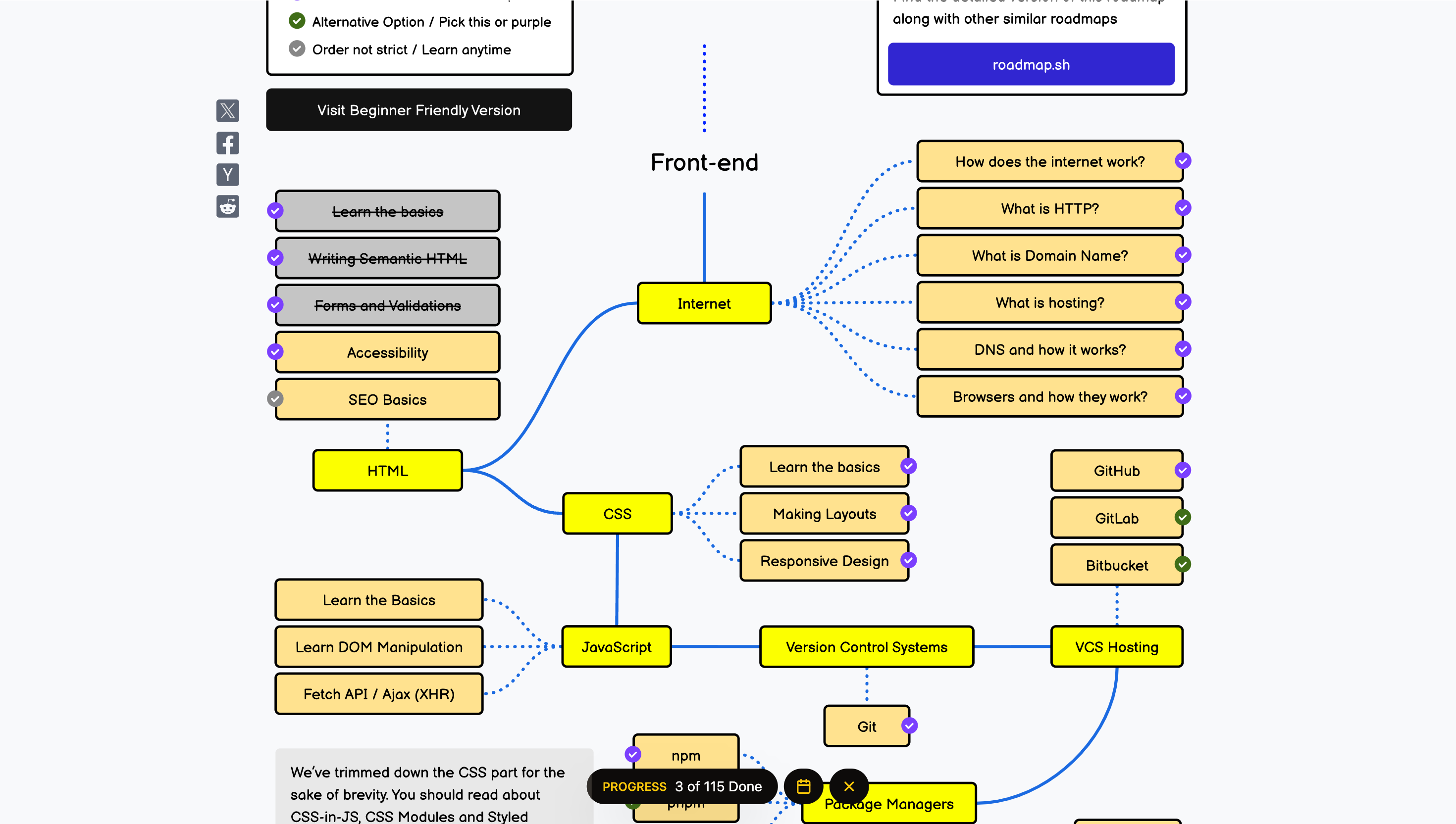 screenshot of website roadmap.sh